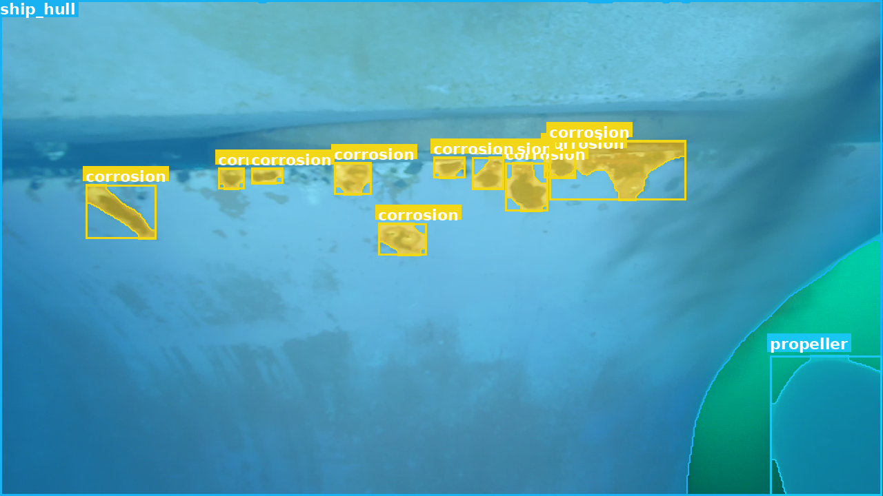 Procesamiento de datos